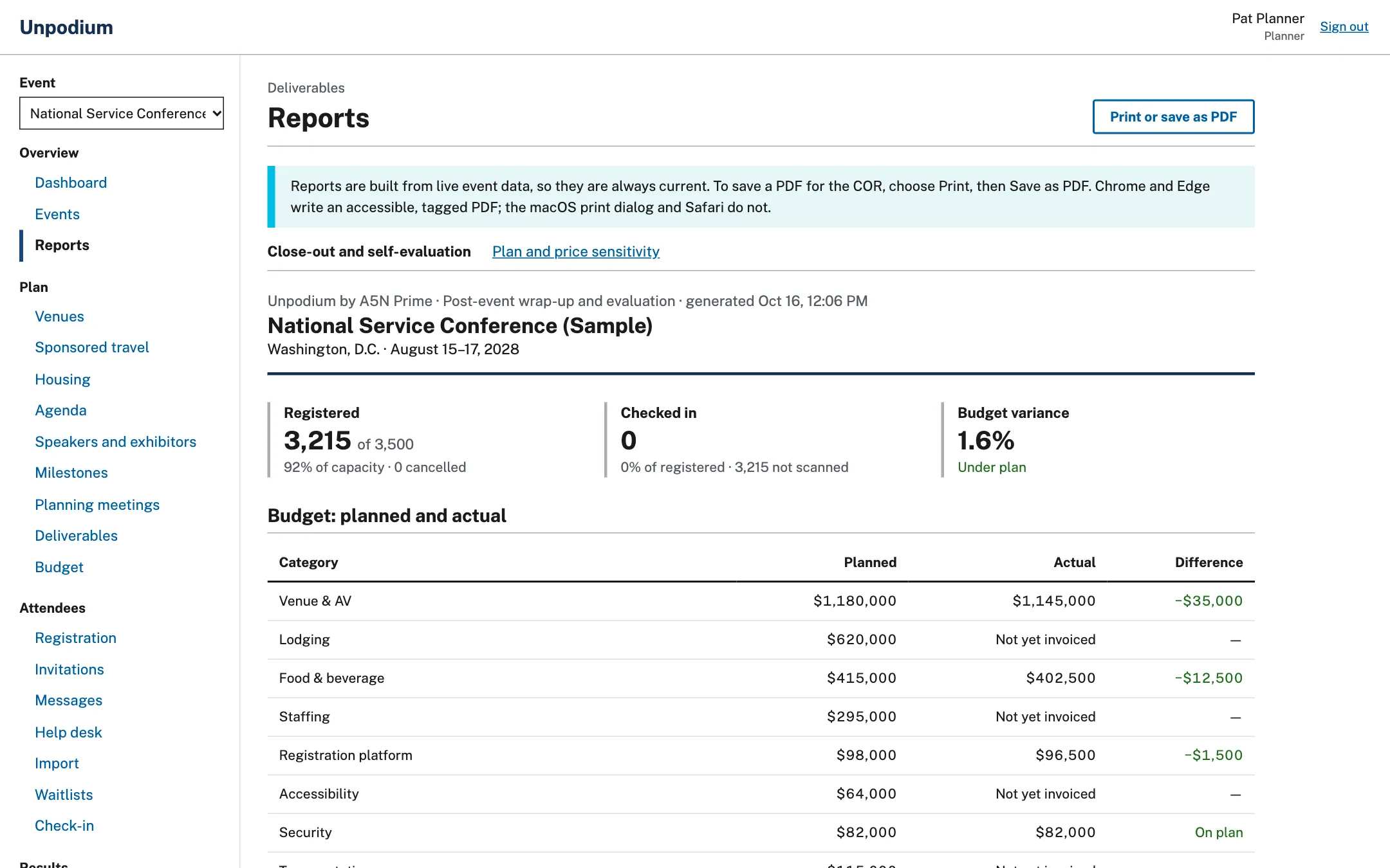 The close-out report page with attendance, budget and lodging figures.